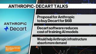 Anthropic in Talks to Buy AI Startup Decart for 6 Billion