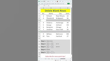 Delete Empty Rows Shortcut in Excel #shorts #excel