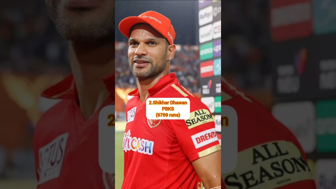 Top 10 Most Runs Scorer Players in IPL | Most runs in IPL history | 