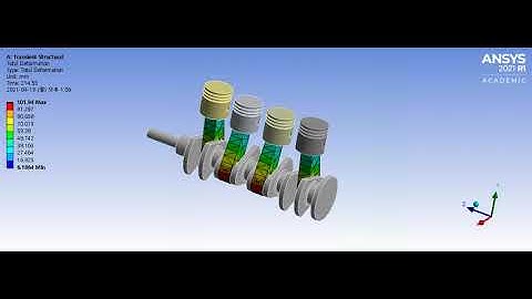 Ansys transient structural piston practice