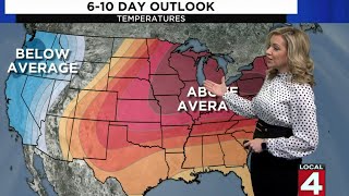 Metro Detroit sunshine stretches into Easter weekend ahead of warm-up Net Worth