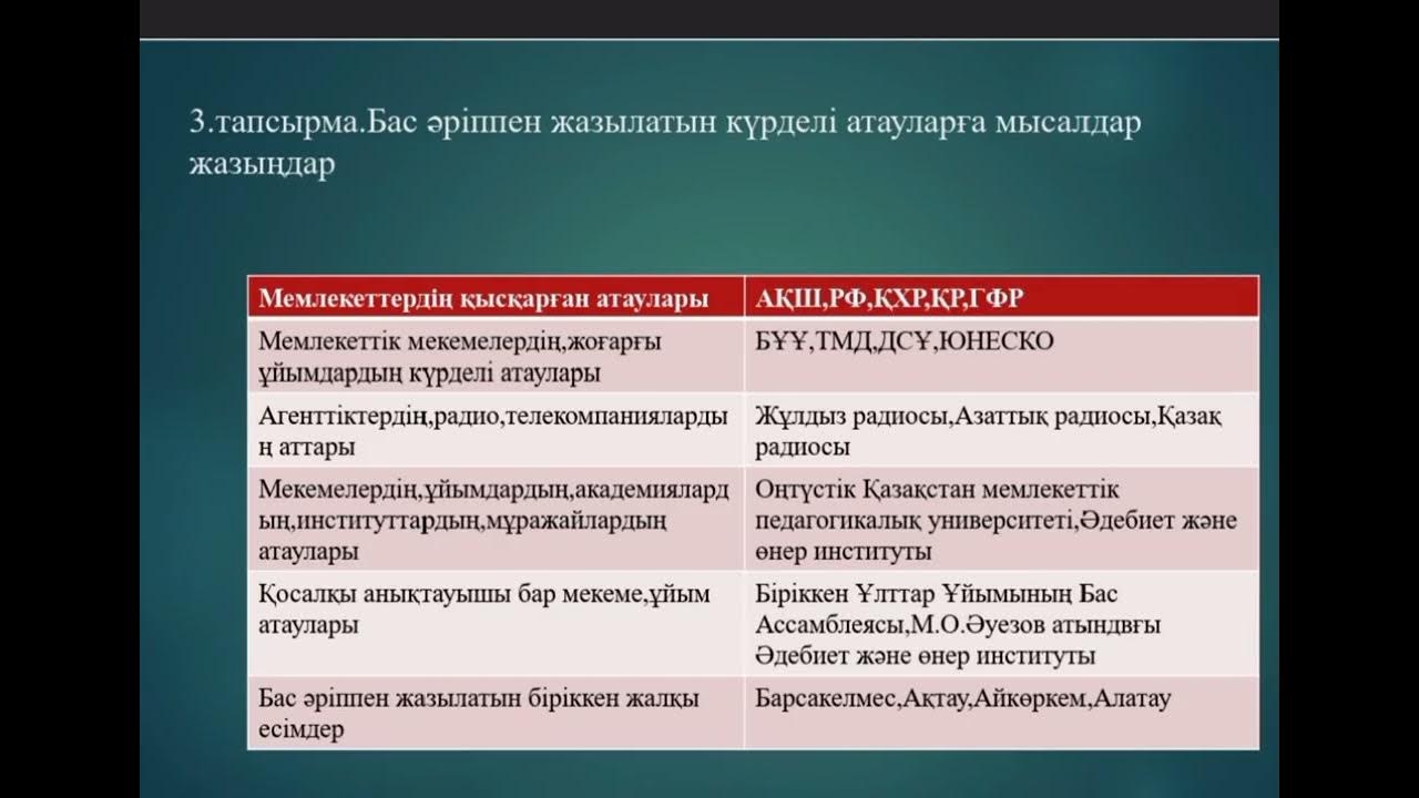 Чехиялық модельдің порно кастингі