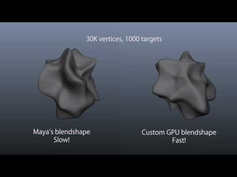 Maya CUDA/GPU Blendshape