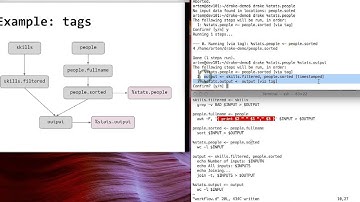 Drake: data workflow management tool