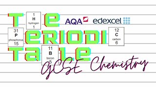 Periodic Table 101: Everything You Need to Know for GCSE Chemistry