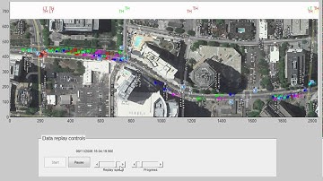 NGSIM data visualization using MATLAB with signal phase and timing