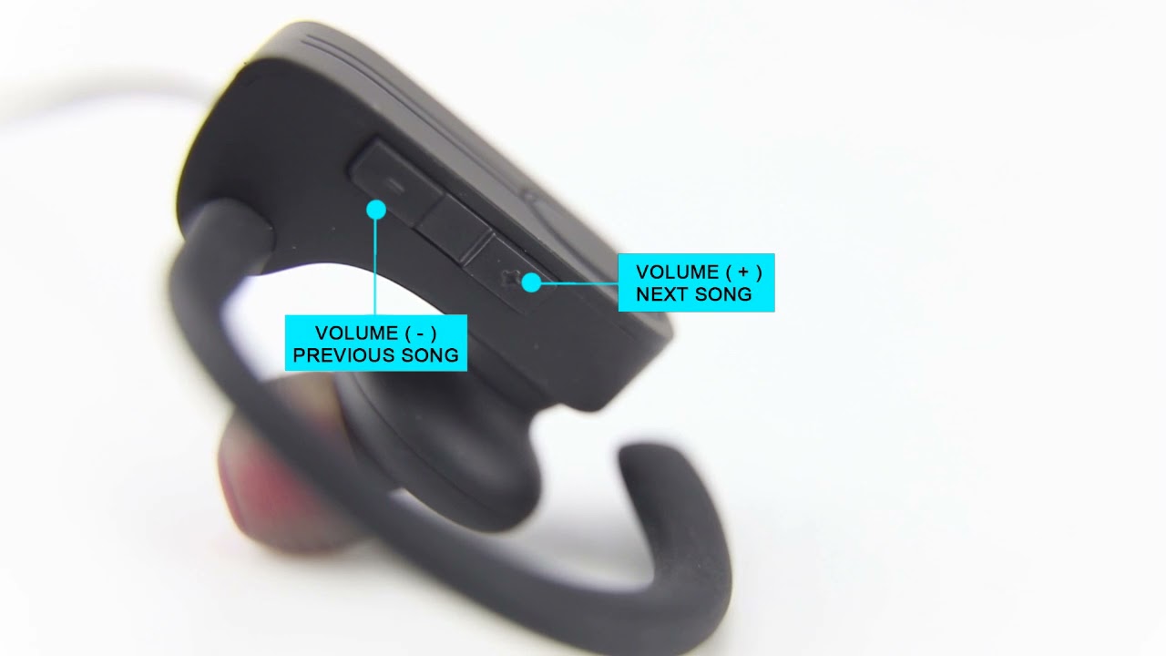 RU18 Sports Earbuds – Premium Sound & Comfort for Every Workout | Rambotech