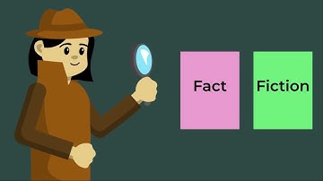 How to Fact Check Using Google Reverse Image Search