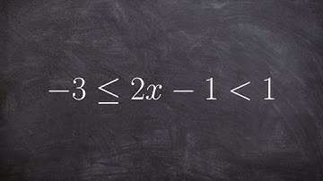 Learn how to solve and graph an AND compound inequality by solving separately
