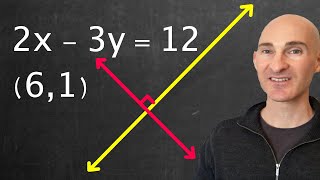 Find Equation of Line Perpendicular to a Line Through a Given Point
