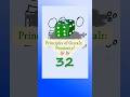 🎲Principles of Gestalt: Proximity - Game Design Tutorial 032