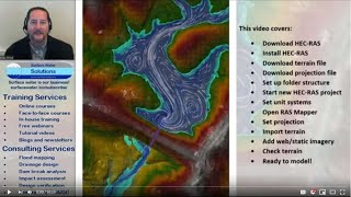 HECRAS Basics Part 1 of 8: Download and install HECRAS with tips and tricks for getting started