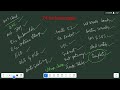 Cloud | AWS | AZURE N/W | CCNA | DEMO IN TELUGU | FEE DETAILS | ✆ WhatsApp (9885573740)