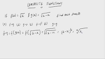 New function from Old function 1