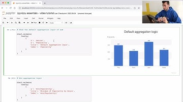 Data Aggregation - ipyvizzu essentials #3