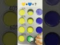 experiment colour water mixing /yellow+Blue colour mixing/4 Aesthetic colour palette / colour making
