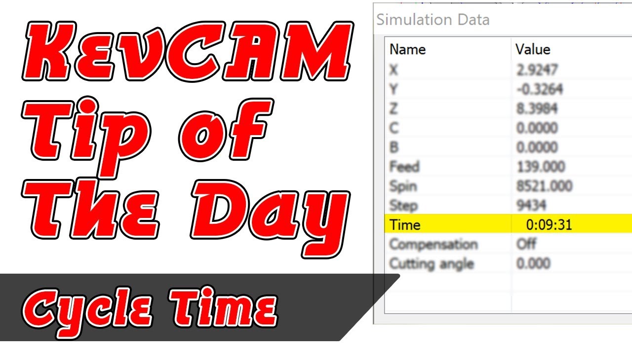 Tip of the Day - Show Cycle Time on Tree