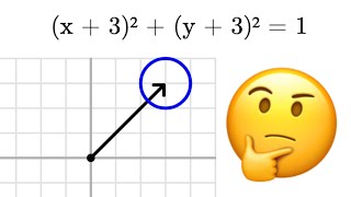 Why does translating a circle feel so WRONG?