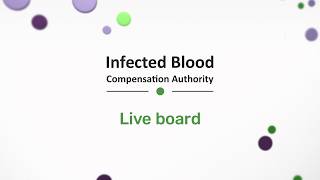 Public meeting of the IBCA Board – 6 May 2026