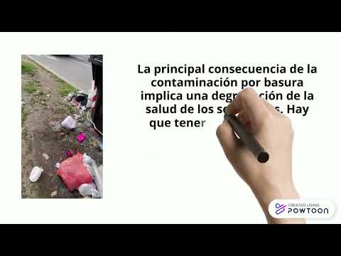 Marketing Verde, Residuos en la Localidad de Suba