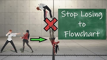 TEKKEN 8 - Stop Losing to Flowcharts by using this move
