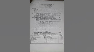 Class 12 NEB New Model Question 2079 (2023) Set A