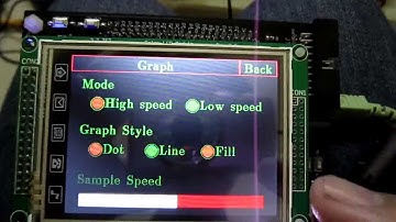 2012 VIETNAM TI MCU DESIGN CONTEST - TOS group - Mini Lab - Part1: Real Time Measurement + Caculator