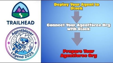 Prepare Your Agentforce Org || Connect Your Agentforce Org with Slack || Deploy Your Agent to Slack