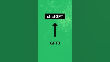 Interesting Facts About ChatGPT that you probably didn
