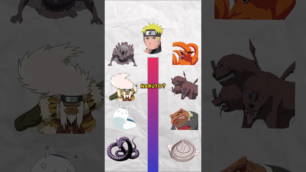 WHO IS THE STRONGEST SUMMON IN NARUTO ? #anime #naruto #sasuke