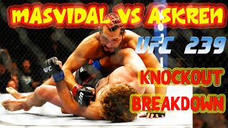 Jorge Masvidal vs Ben Askren | What Really Happened