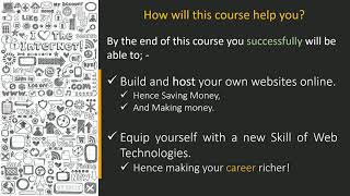 Introduction To Websites Complete Web Development Course Html And Css Tutorials