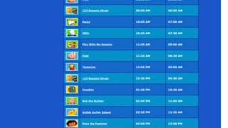Noggin Schedule (Monday, May 12, 2003)