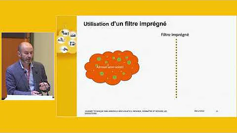 Difficults mtrologiques, comment sortir de limpass...