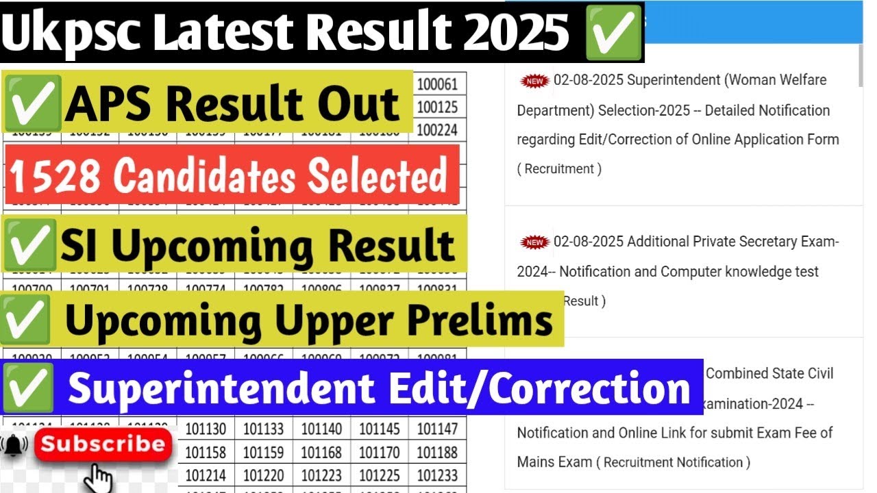 Ukpsc Latest Result 2025 ✅||APS Result Out🤩|| Ukpsc SI Result 2025||Ukpsc Upper prelims result||