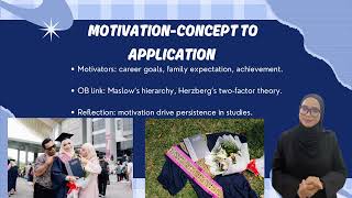 MGT548- SELF REFLECTION ASSIGNMENT