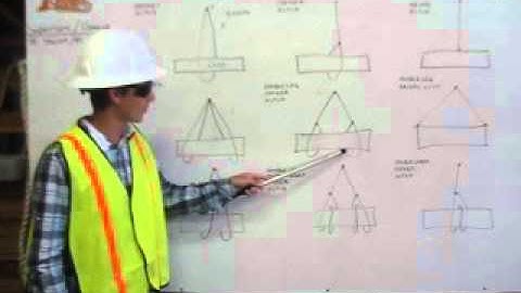 Attaching the Rigging to the Load with Nick DePaoli