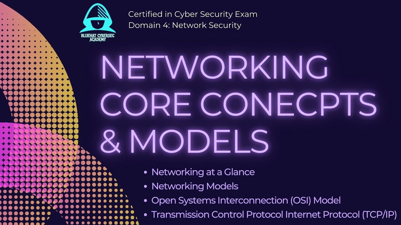 Networking Core Concepts and Models | 1.4.1 Domain 4 CC Exam | BlueHat CyberSec Academy