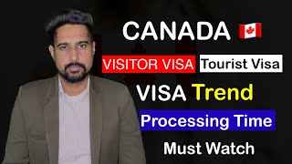 Canada Visitor Visa New Upadate 2024 | Canada Tourist visa processing time after biometrics