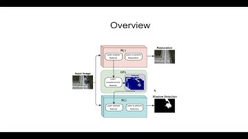 Fine-Context Shadow Detection using Shadow Removal