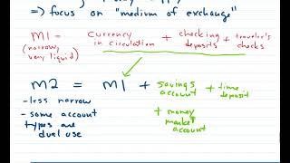 CH 14 Money M1 & M2