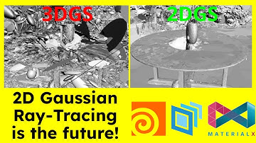 2D Gaussian Ray-Tracing is the future!