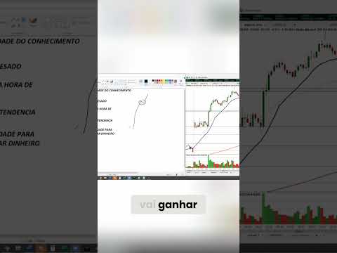 Ganhar Dinheiro Online: A Verdade Ninguém Te Conta! #shorts