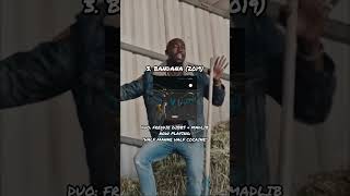 What's the Best Rapper-Producer Collab Album?