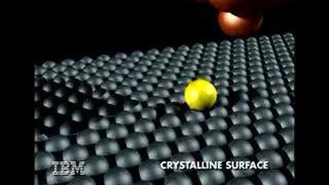 IBM Measures The Force Required To Move Atoms