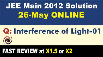 JEE Main 2012 Physics Solutions | Interference of Light-01