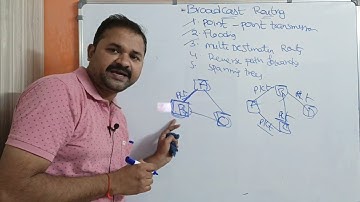 Broadcast Routing in Computer Networks || Routing Algorithms