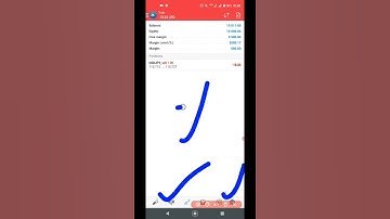 octafx - how to set stop loss in metatrader 4 - set stop loss in mt4 #shorts
