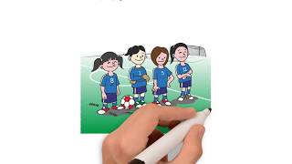 Self Determination Theory