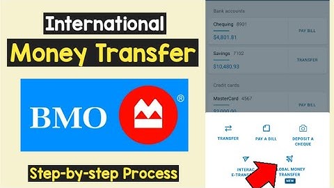 Global Money Transfer BMO | International Transfer BMO | Wire Transfer | Send Money Internationally